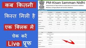 Pm kisan samman nidhi english form download. à¤² à¤¸ à¤Ÿ à¤ª à¤°à¤§ à¤¨à¤® à¤¤ à¤° à¤• à¤¸ à¤¨ à¤¸à¤® à¤® à¤¨ à¤¨ à¤§ à¤¯ à¤œà¤¨ à¤² à¤¸ à¤Ÿ 2021 à¤ª à¤à¤® à¤• à¤¸ à¤¨ 8à¤µ à¤• à¤¸ à¤¤