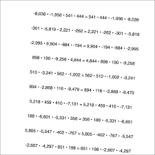 Math Worksheets Positive And Negative Mixed Place Value Negative Numbers Negative Numbers Worksheet Number Worksheets