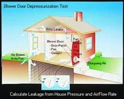Is a home energy audit worth it. Energy Audits Cornerstone Property Inspections
