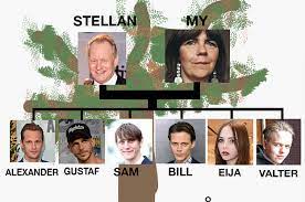 He studied at s:t eriks gymnasium. Everything You Need To Know About The Entire Skarsgard Family