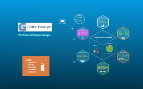 Grafton group plc is a distributor of building materials. Grafton Group Plc By Mark Boyd