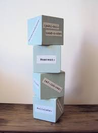 For your reference, here's a. Unique Teacher Gift Set Of Writer S Blocks College School Dorm Desk Decor Geek Chic Quirky Writing Geekery 4 Spring Word Blocks Collectibles Art Collectibles Delage Com Br