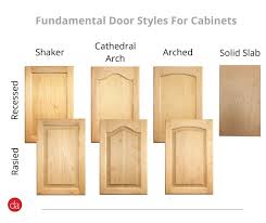 New kitchen cabinets make updating your home's style and functionality easy. Kitchen Cabinets Best Kitchen Cabinet Designs