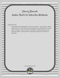 Literary Elements Anchor Charts For Interactive Notebooks