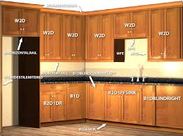 It has been designed primarily as a tool capable of generating very. Simple Laundry Room Cabinet Layout