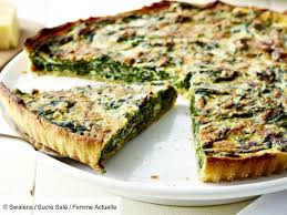 Epingle Sur Tourte