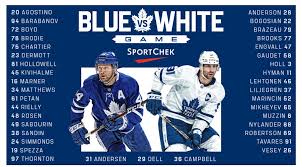 Montreal canadiens vs vancouver canucks | jan.23, 2021 | game highlights | nhl 2021 | обзор матча. Toronto Maple Leafs Intrasquad Game Team White Vs Team Blue Preview Projected Lines Tv Info Maple Leafs Hotstove
