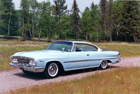 Image result for Roman Bronze 1961 Polara