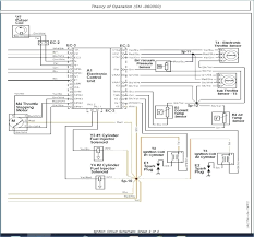 Peg perego gator hpx wiring diagram wiring diagram today review. Hpx Wiring Diagram Harley Davidson 250 Sprint Engine Diagram Begeboy Wiring Diagram Source