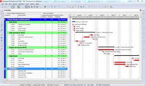 Usmanarshad161 I Will Do Project Scheduling And Create Gantt Chart Using Primavera P6 For 5 On Www Fiverr Com