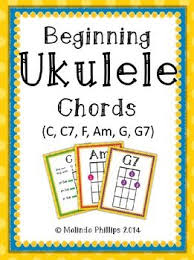 In today's video, we are learning how to play g7 chord with the proper. Beginning Ukulele Chord Charts C C7 F Am G G7 Ukulele Chords Chart Teaching Ukulele Ukulele Chords