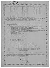 Multiplication Table Requiring But Half The Usual Labor To