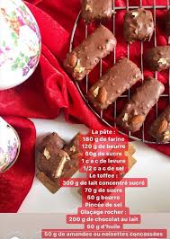 Pin By Yyyy Azerty On Gateau