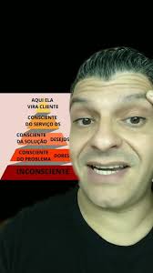 SERÁ QUE TODA CLIENTE SABE O QUE É DESIGN DE SOBRANCELHAS?