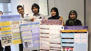 Nur farhana bt abdul rahman (13dkm18f1126) nur arisya bt azman (13dkm18f1042) nurulain atiqah bt Pe Fyp Ii Poster Presentation Youtube