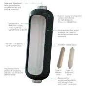 CNG Cylinders for Vehicles | Steelhead Composites