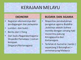 3 sistem pemerintahan kerajaan majapahit. Indonesia Pada Masa Kerajaan Kerajaan Hindu Buddha Ppt Download