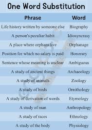 One Word Substitution Examples In 2020 Good Vocabulary Words Good Vocabulary English Vocabulary Words