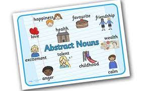 Kata benda abstrak atau abstract noun termasuk noun (kata benda). Penjelasan Abstract Noun Jenis Bentuk Dan Contoh Kalimat Terlengkap Studybahasainggris Com