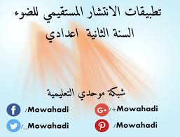 درس تطبيقات الانتشار المستقيمي للضوء للسنة الثانية اعدادي Home Decor Decals Decor Home Decor