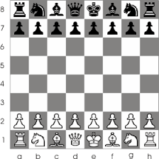 Chess Board Setup The Position Of All Pieces At The Beginning Of The Game Chess Board Setup Chess Rules Chess Setup
