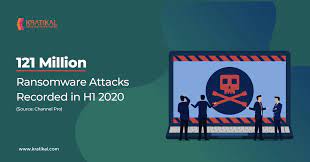 Check spelling or type a new query. Top 5 Ransomware Attacks To Watch Out For In 2021 Kratikal Blogs