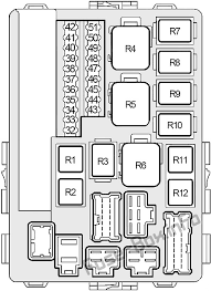 Engine compartment fuse box no.2. Fuse Box Diagram Nissan Altima L31 2002 2006