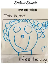 The flashcards help teach feelings as well as gender and how to use adjectives. Draw Your Feelings Happy By Enchant Ed Learning Materials Tpt