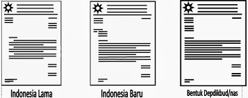 Contoh surat pemberitahuan kenaikan harga barang, merupakan surat yang digunakan oleh perusahaan untuk memberitahukan kenaikan harga barang kepada pelanggan. Contoh Surat Bentuk Resmi Official Style Nusagates