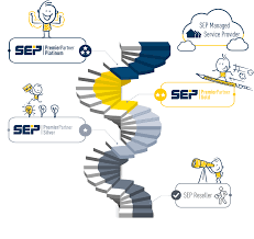 Looking for online definition of sep or what sep stands for? Partner Programm Der Sep Ag