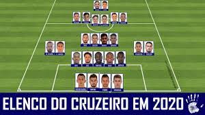Eládio de barros carvalho (recife). Elenco Do Cruzeiro Para 2020 Saidas Entradas E Promocoes Da Base Youtube