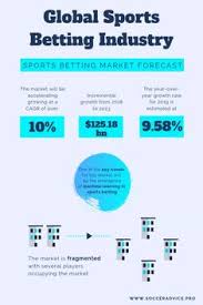 Maybe you would like to learn more about one of these? 13 Free Soccer Predictions For Today Ideas In 2021 Soccer Predictions Predictions Soccer