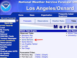 Weather 1 National Weather Service Nws Oxnard Nws Oxnard