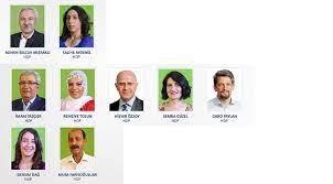 Son dakika bilgisinde operasyonu diyarbakır, hakkari, van, şırnak ve bingöl cumhuriyet başsavcılıklarının yürüttüğünü. Iste Hdp Nin 27 Donem Milletvekilleri Son Dakika Haberleri