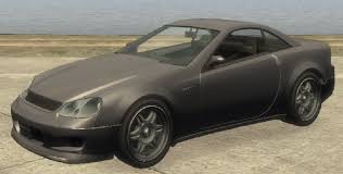 Японский язык поддерживается в grand theft auto iv, но не поддерживается в grand theft auto: Steam Community Guide Transport Iz Grand Theft Auto Iv Eflc