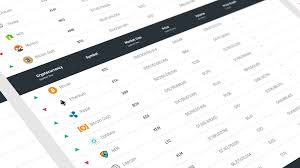 If your browser is configured to accept cookies you will see a button at the bottom of the holdings calculator. Cryptocurrencies List By Price Stocks Related To Ethereum Poliklinika Medical Centar