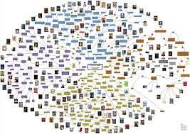 64009 Points And 2484 Comments So Far On Reddit Lets Play A Game Games Lets Play