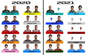 We did not find results for: Graphic Showing 2020 Vs 2021 Driver And Team Changes Formula1