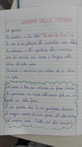 Pdf drive investigated dozens of problems and listed the biggest global issues facing the world today. 27 Gennaio Giornata Della Memoria Classe Quarta Shoah Maestra Anita