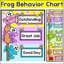 Frog Classroom Decor Behavior Clip Chart Classroom