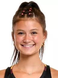 2022 Field Hockey Roster