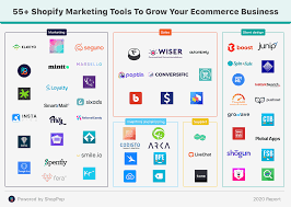 Selling gift cards made available for all plans and customers how to access the shopify free trial? 60 Shopify Marketing Apps To Grow Your Ecommerce Business In 2021 Updated