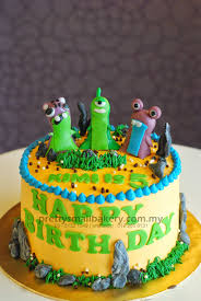 Bilangan lilin yang dipasang di atas kek dijadikan simbolik bertambahnya umur yang diraikan. Hello Kitty Design Kek Birthday Girl Novocom Top