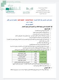 جدول الوزن النسبي لمواد لغتي للصفوف العليا تعليم عن بعد مرحلة ابتدائية لغة عربية الفصل الأول المناهج السعودية