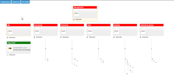 organizational chart odoo apps