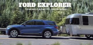 Edmunds also has lincoln navigator pricing, mpg, specs, pictures, safety features, consumer reviews and more. 2021 2000 Ford Explorer Towing Capacity Resource Guide Let S Tow That