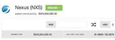 Current fiat prices for nexus (nxs) crypto with volume, trading pairs and historical cryptocurrency charts across all exchanges. The Nexus Coin Gains 150 On 2 March 2018 Buy Cryptocoin