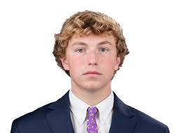 East Carolina Pirates College Football Roster