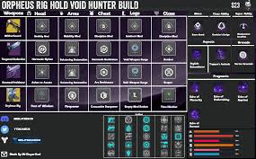 The Insane Orpheus Rig Onslaught Build! [Destiny 2 Into The Light] - Youtube