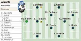 El atalanta y el real madrid se enfrentan desde las 21:00 horas en valdebebas en el cara a cara definitivo que dilucidará quién pasa a cuartos de la champions posibles alineaciones: Posible Once Del Real Madrid Ante La Atalanta En Champions As Com